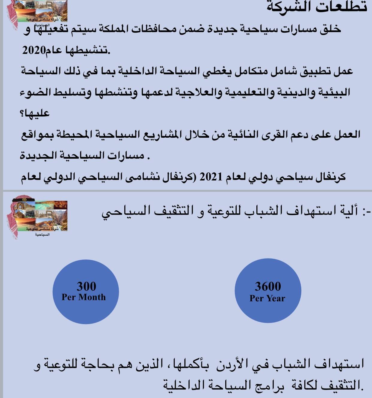 مؤتمر مبادرة نشامى السياحة الأول 