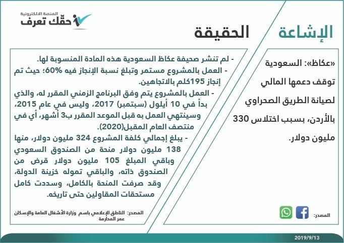 توضيح حول الإشاعة: مادة منسوبة لصحيفة عكاظ بأن السعودية توقف دعمها المالي للطريق الصحراوي.