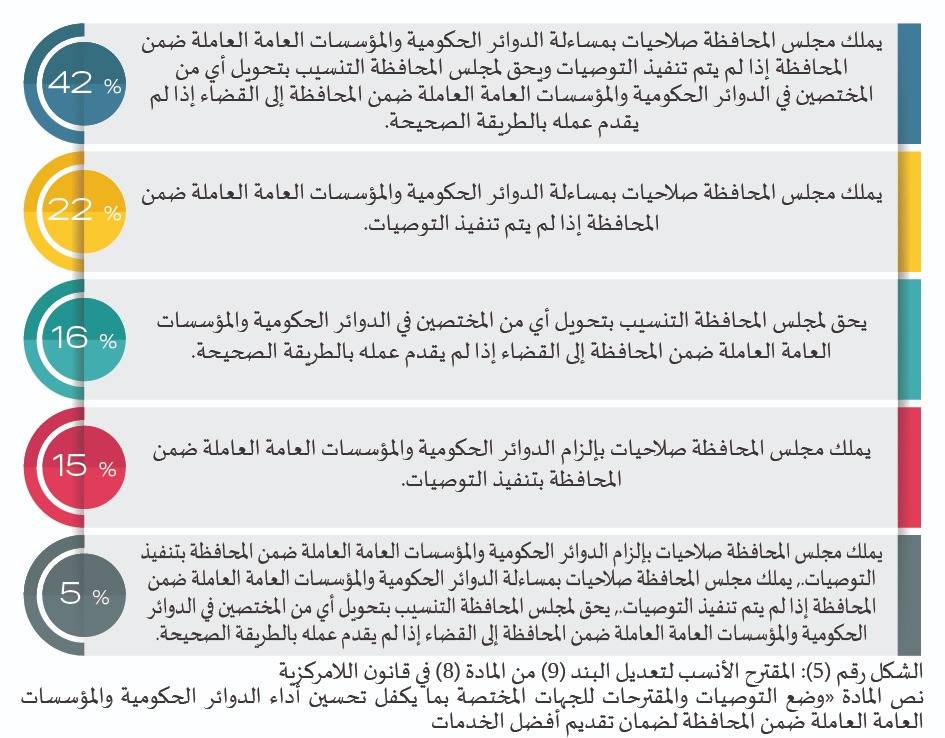 الحمود يلتقي رئيس و أعضاء مبادرة محبة الوطن تجمعنا