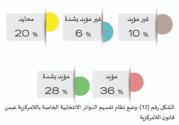 الحمود يلتقي رئيس و أعضاء مبادرة محبة الوطن تجمعنا