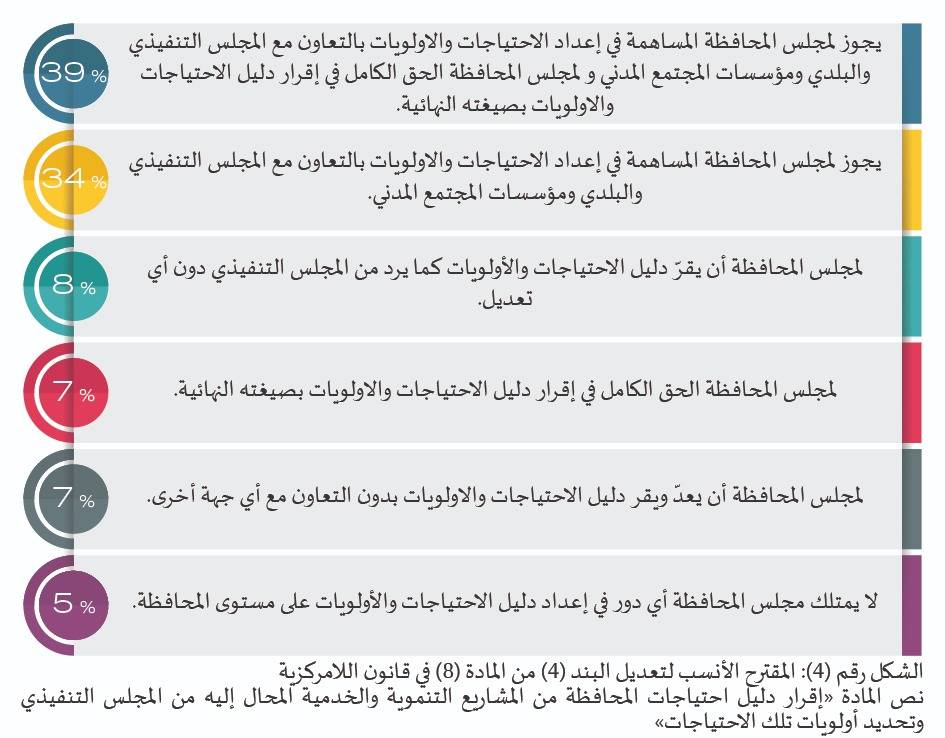 الحمود يلتقي رئيس و أعضاء مبادرة محبة الوطن تجمعنا