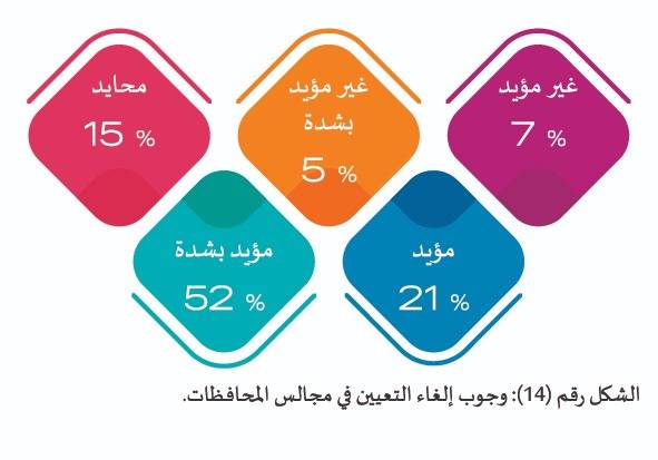 الحمود يلتقي رئيس و أعضاء مبادرة محبة الوطن تجمعنا