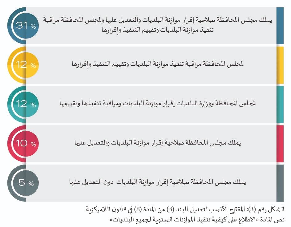 الحمود يلتقي رئيس و أعضاء مبادرة محبة الوطن تجمعنا