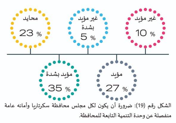 الحمود يلتقي رئيس و أعضاء مبادرة محبة الوطن تجمعنا