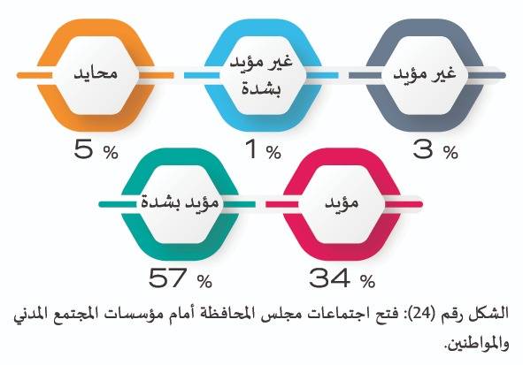الحمود يلتقي رئيس و أعضاء مبادرة محبة الوطن تجمعنا