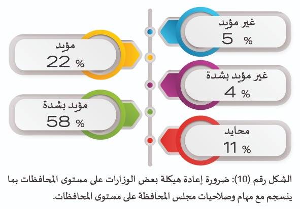 الحمود يلتقي رئيس و أعضاء مبادرة محبة الوطن تجمعنا