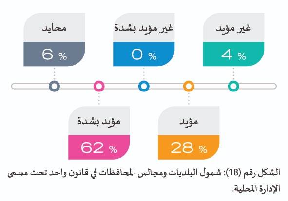 الحمود يلتقي رئيس و أعضاء مبادرة محبة الوطن تجمعنا