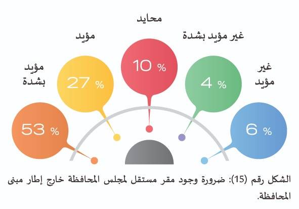 الحمود يلتقي رئيس و أعضاء مبادرة محبة الوطن تجمعنا