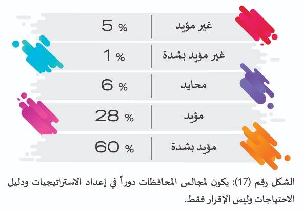 الحمود يلتقي رئيس و أعضاء مبادرة محبة الوطن تجمعنا