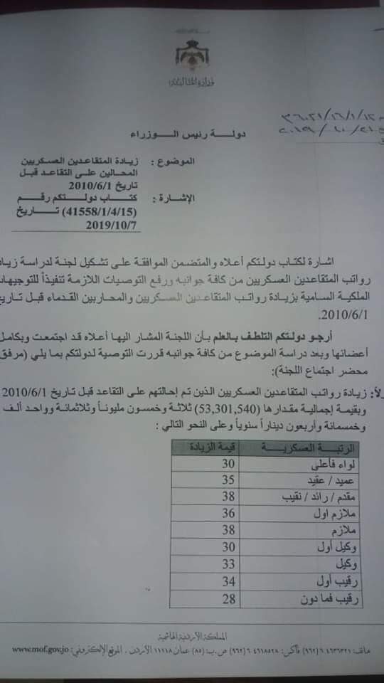 وزارة المالية توضح مقترحها لزيادة رواتب المتقاعدين العسكريين .. وثائق