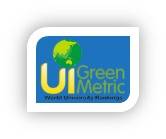 البلقاء التطبيقية تحصل على الترتيب الأول محليا والثاني عربيا بتصنيف الجامعات الخضراء لعام 2019