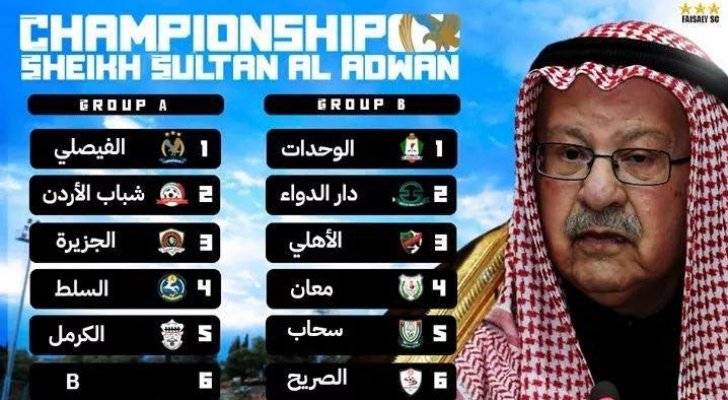 السلط يعلن الانسحاب من بطولة المرحوم الشيخ سلطان العدوان