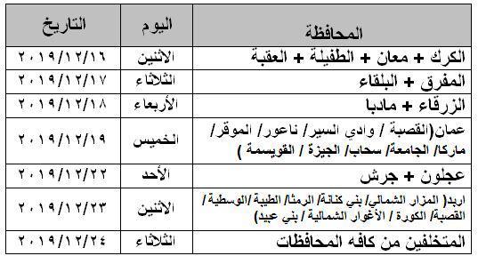 اعلان تجنيد صادر عن القيادة العامة للقوات المسلحة الأردنية – الجيش العربي
