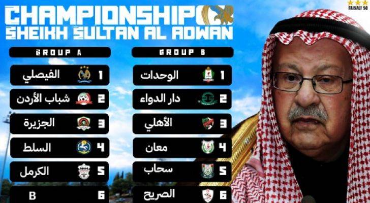 سحاب يواجه معان غدا ضمن منافسات بطولة الفيصلي