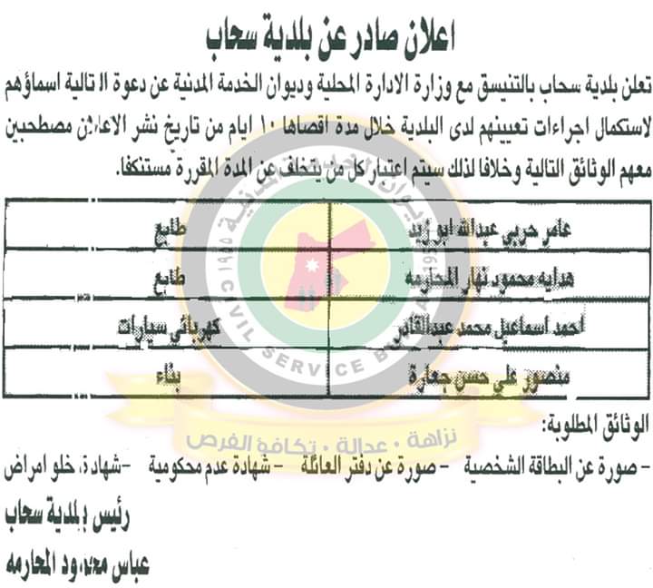 لغايات التعيين .. مدعوون لإجراء المقابلات الشخصية .. اسماء 