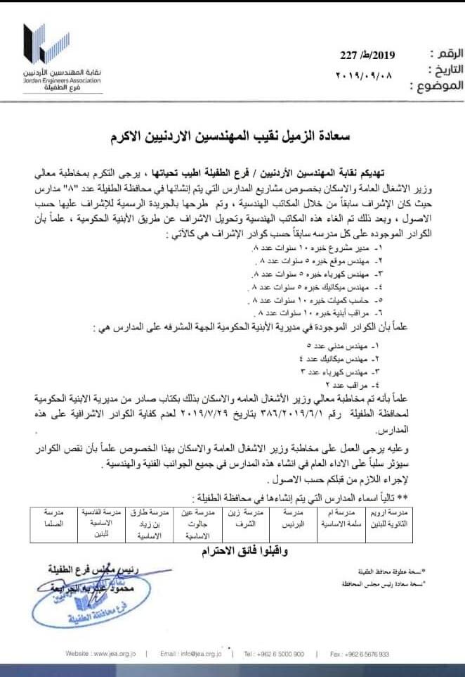 وزير الأشغال يرفض احالة 9 مدارس على مكاتب الاشراف