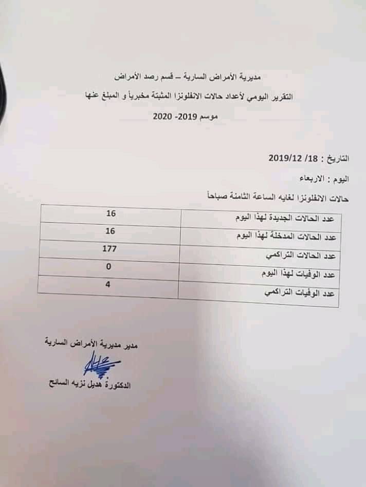 بعد مطالبة شعبية .. وزير الصحة يتوجه لمستشفى الكرك للاطلاع على خطط مواجهة وباء انفلونزا الخنازير
