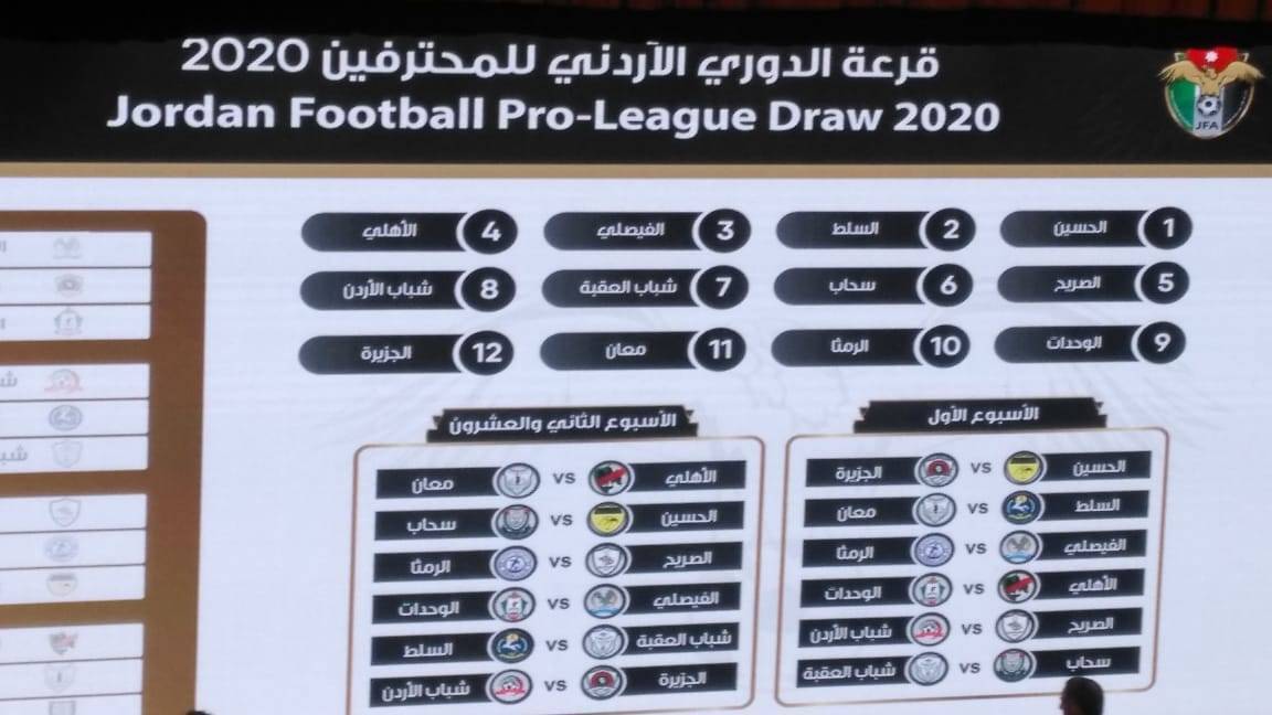 سحب قرعة دوري المحترفين الاردني .. تفاصيل 