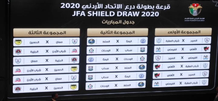 سحب قرعة بطولة درع الاتحاد 2020 .. تفاصيل 