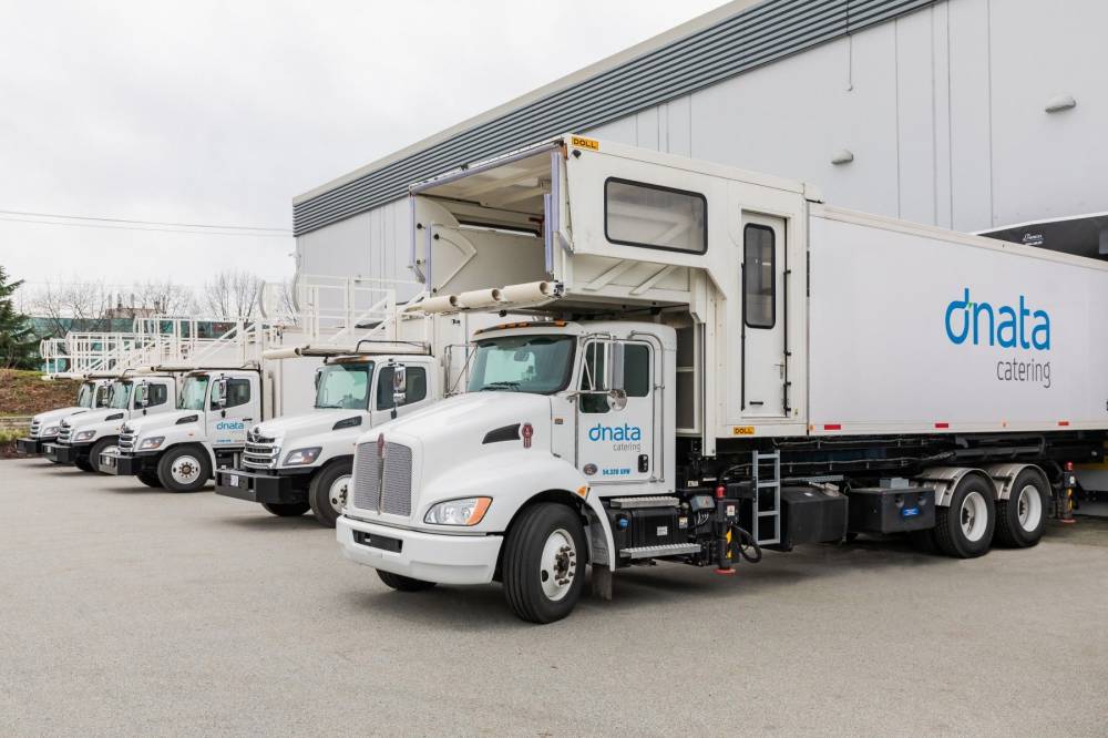 شركة دناتا تباشر تموين الطائرات في مطار فانكوفر بكندا