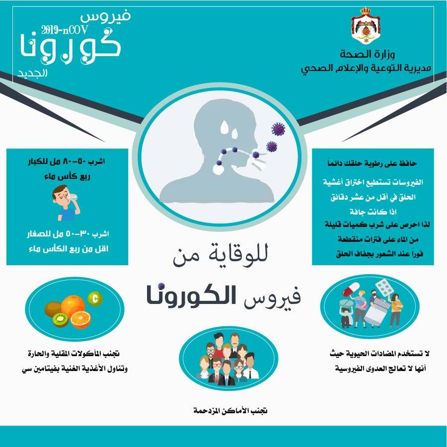 وزارة الصحة تصدر نشرات توعية جديدة عن كورونا .. صور 