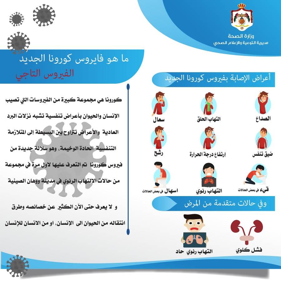 وزارة الصحة تصدر نشرات توعية جديدة عن كورونا .. صور 