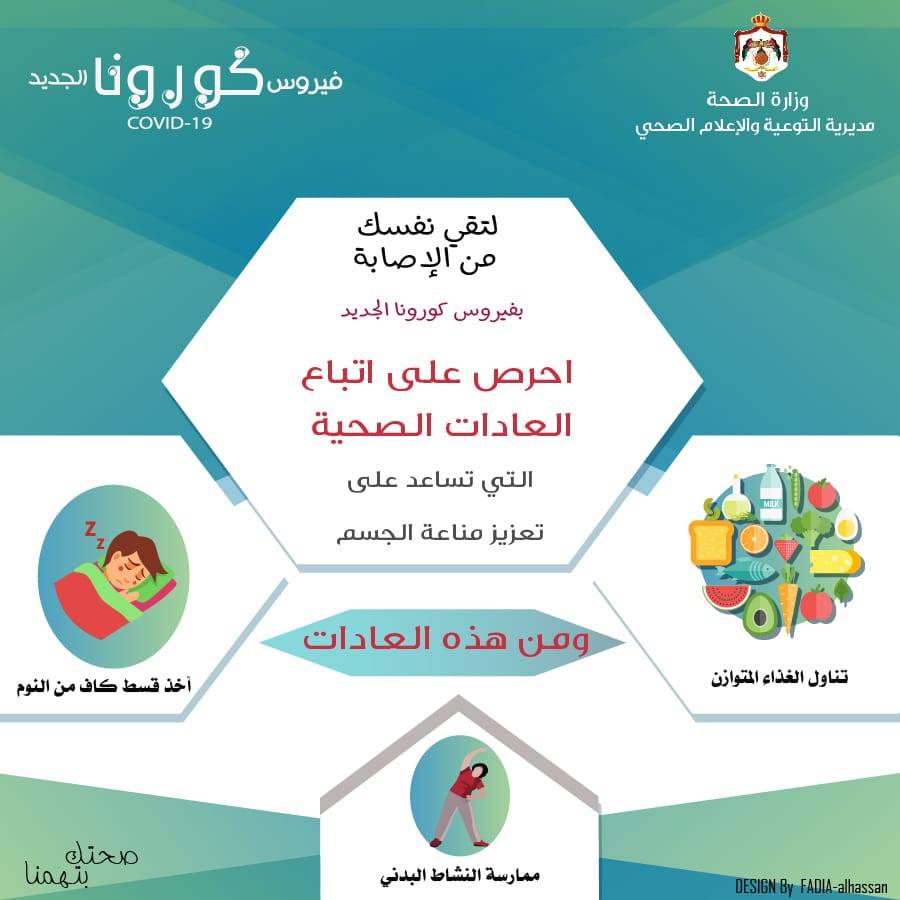 وزارة الصحة تصدر نشرات توعية جديدة عن كورونا .. صور 