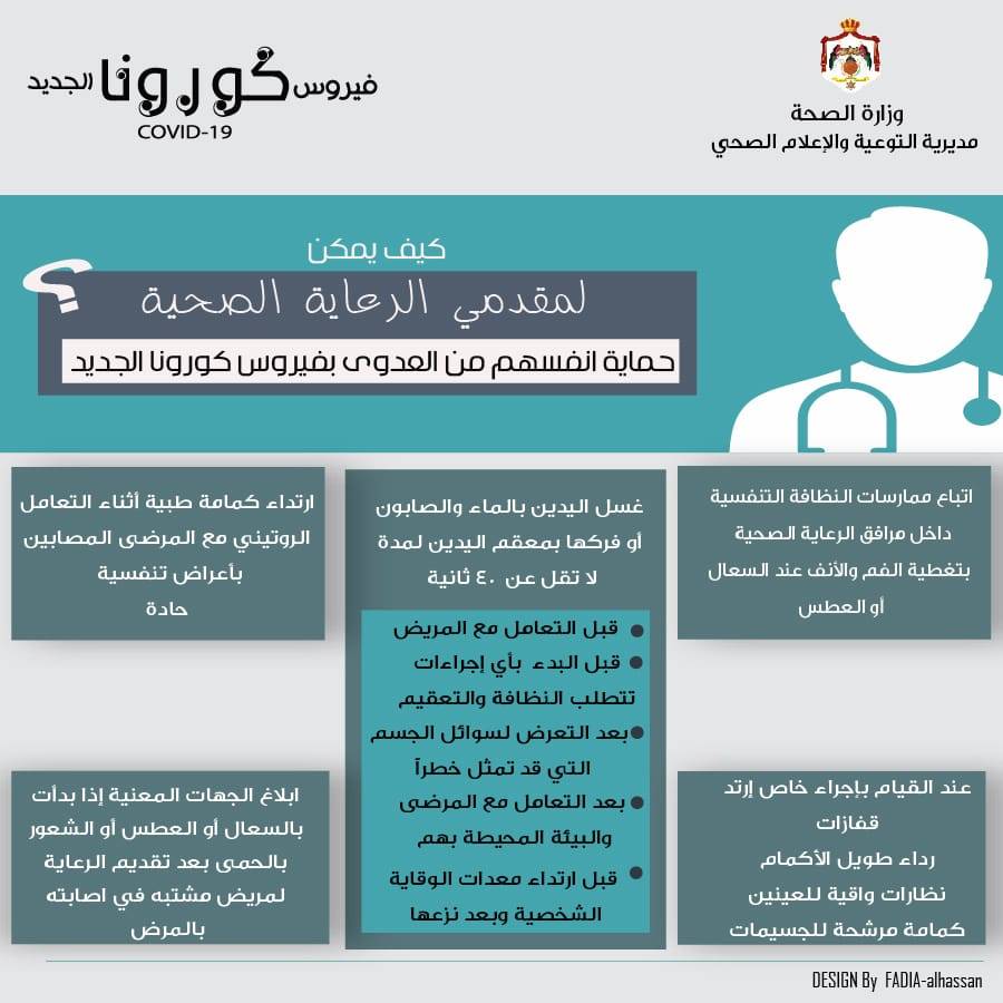 وزارة الصحة تصدر نشرات توعية جديدة عن كورونا .. صور 
