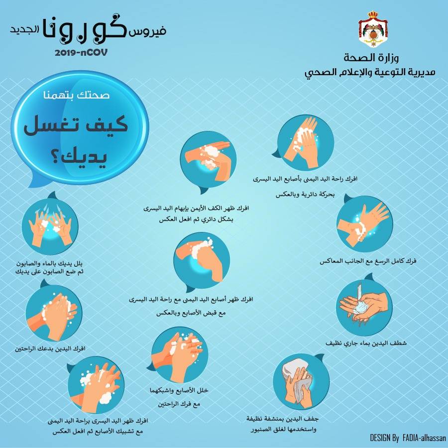 وزارة الصحة تصدر نشرات توعية جديدة عن كورونا .. صور 