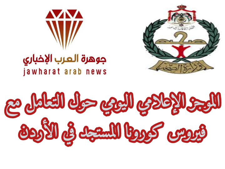 الموجز الإعلامي اليومي حول التعامل مع فيروس كورونا المستجد في الأردن