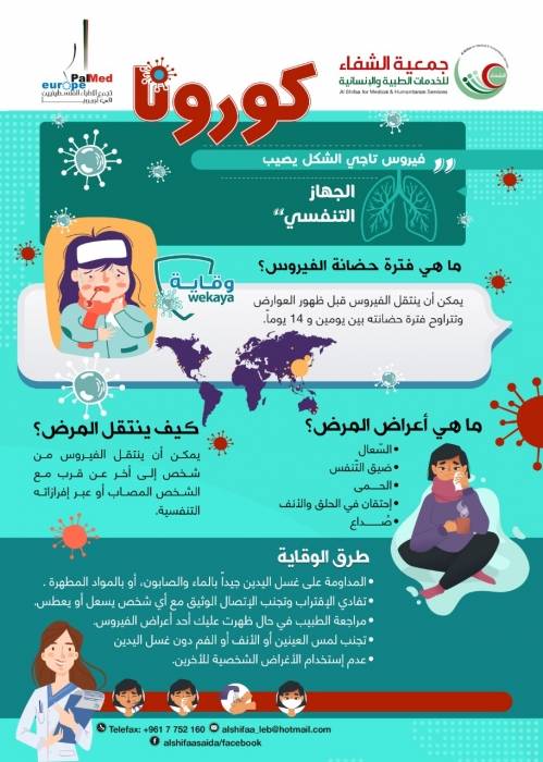 إطلاق حملة وقاية في مخيمات لبنان لمواجهة كورونا