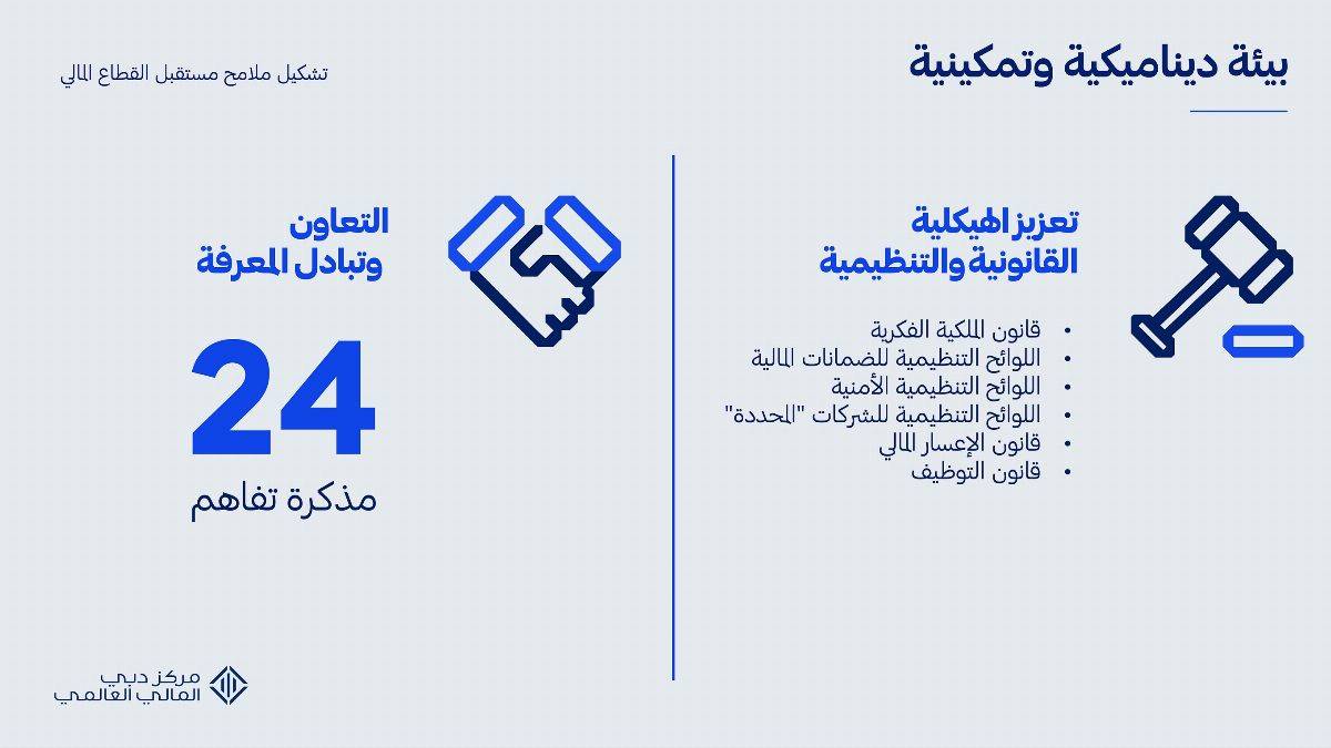 مركز دبي المالي العالمي يحقق معدلات نمو قياسية في 2019