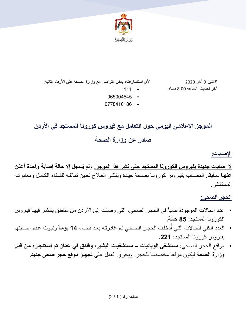 الموجز الإعلامي اليومي حول التعامل مع فيروس كورونا في الأردن .. تفاصيل 