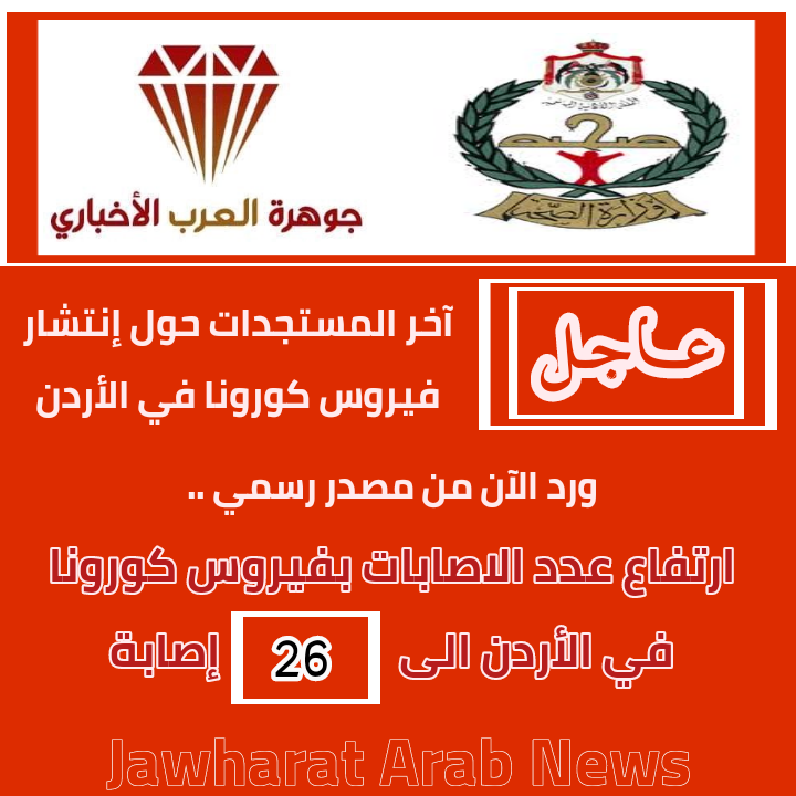 ارتفاع الإصابات بفيروس كورونا في الاردن إلى 26 إصابة