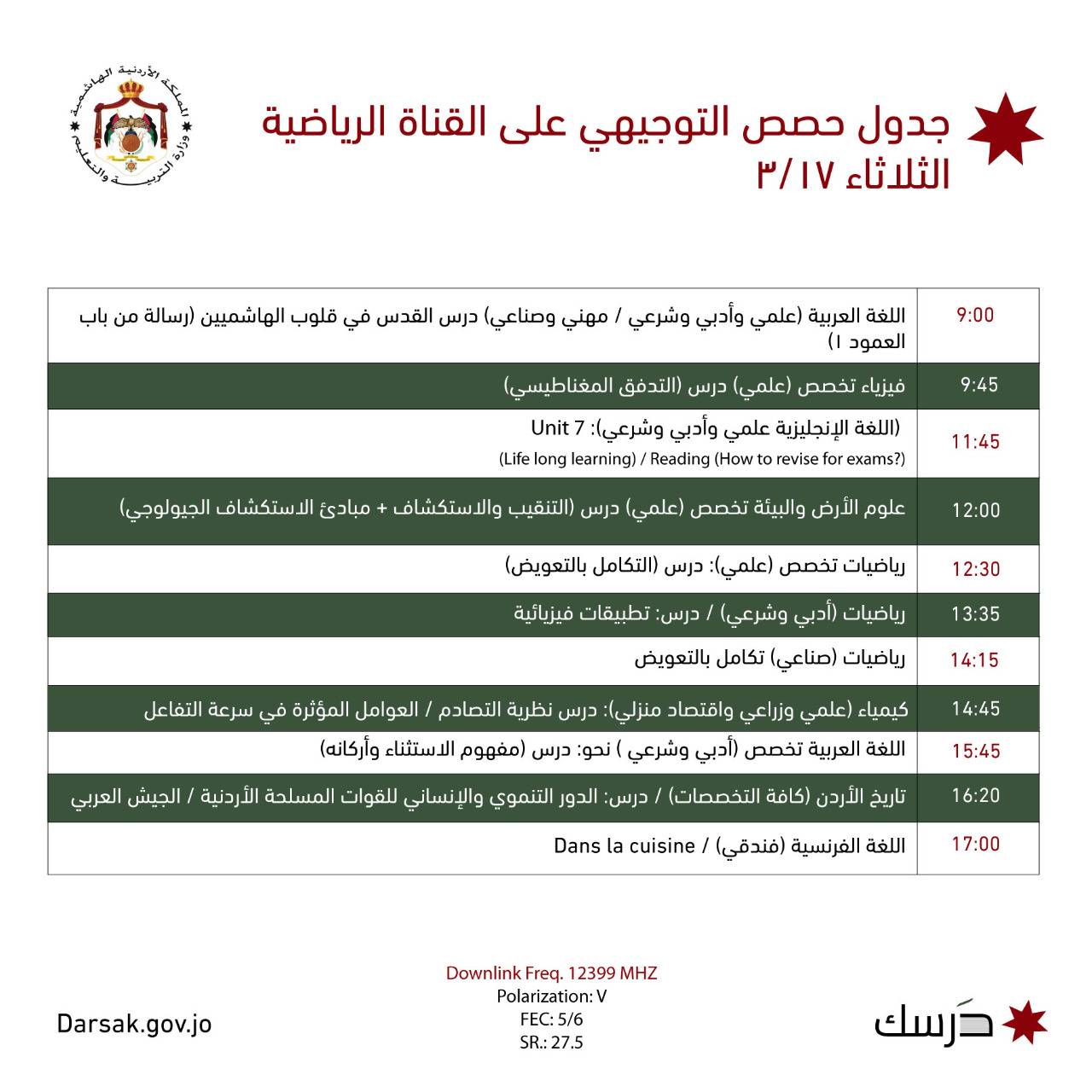 جدول حصص اليوم الثلاثاء 17 آذار والذي سيبث على القناة الرياضية