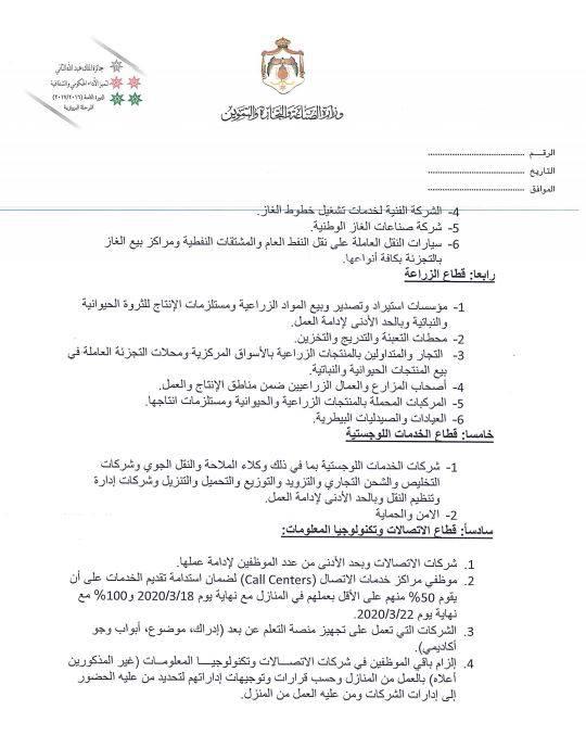 القطاعات المستثناة من تعطيل القطاع الخاص