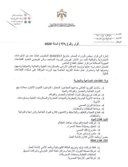 القطاعات المستثناة من تعطيل القطاع الخاص