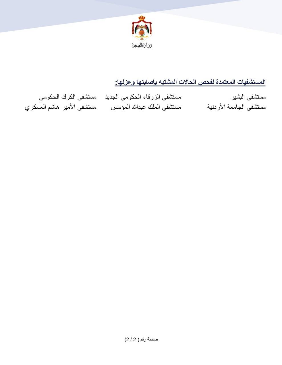 الموجز الإعلامي اليومي حول فيروس كورونا في الأردن .. الخميس 19 آذار 2020