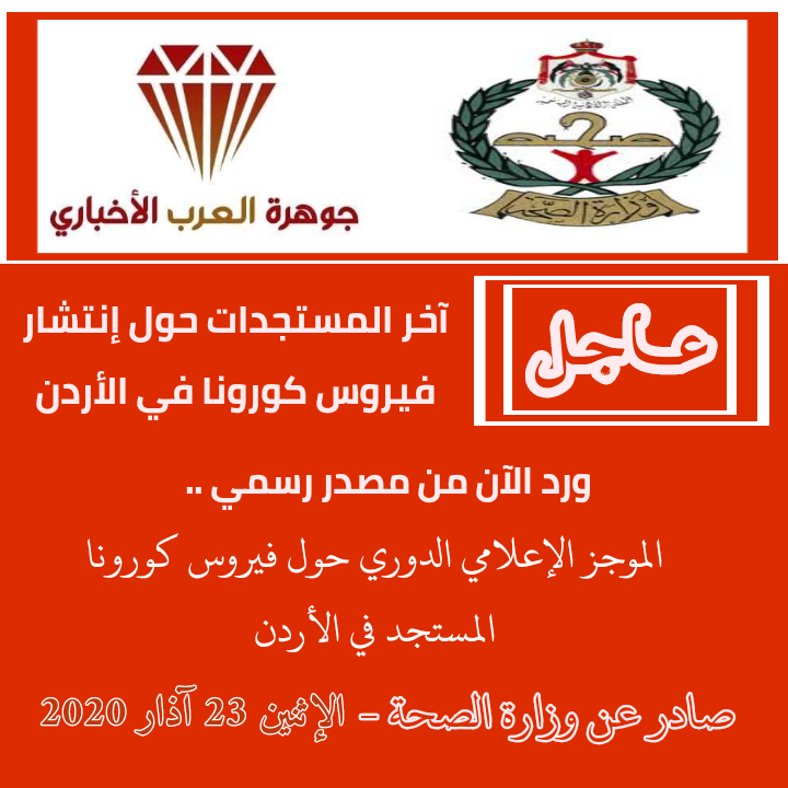 الموجز الإعلامي الدوري حول فيروس كورونا في الأردن .. الاثنين 23 آذار 2020