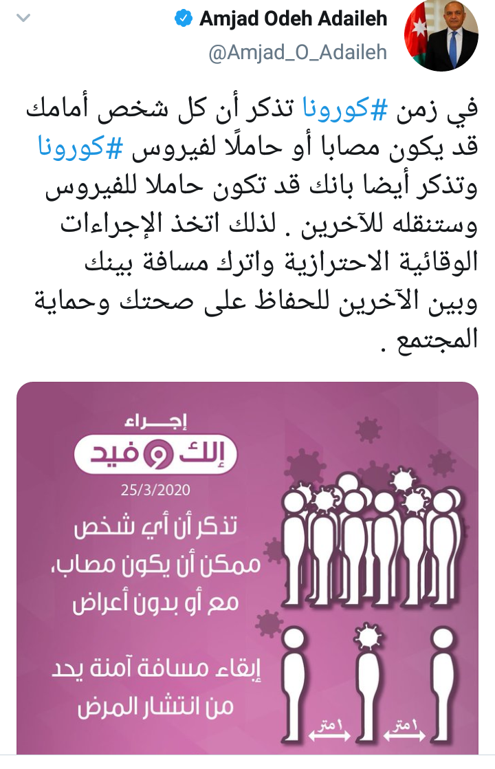 العضايلة : اتخذ الإجراءات الوقائية الاحترازية واترك مسافة بينك وبين الآخرين للحفاظ على صحتك