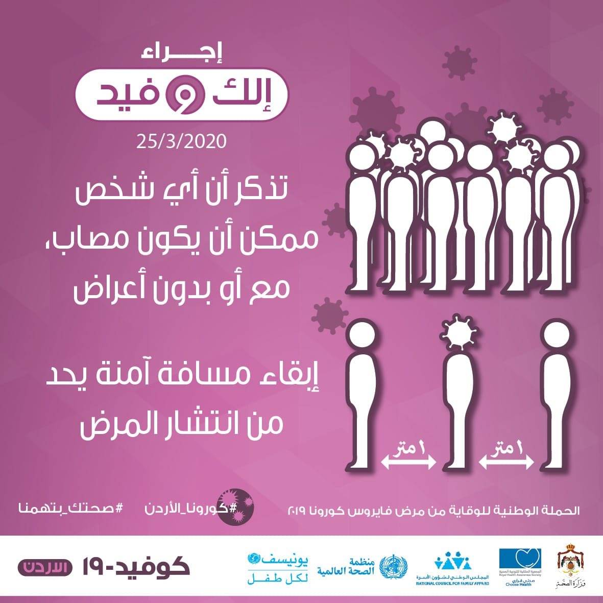 العضايلة : اتخذ الإجراءات الوقائية الاحترازية واترك مسافة بينك وبين الآخرين للحفاظ على صحتك