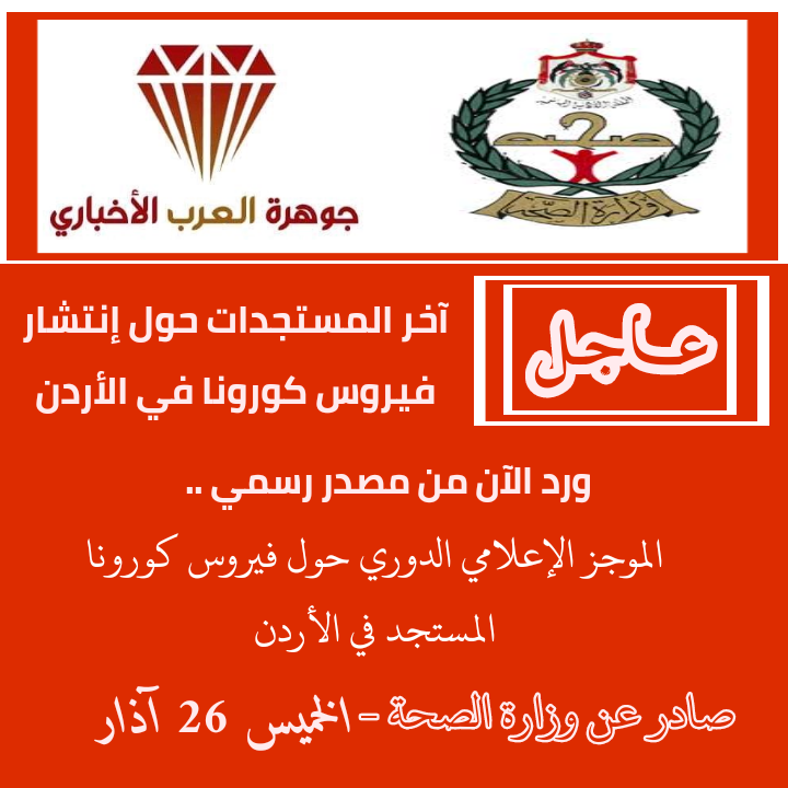 الموجز الإعلامي اليومي حول التعامل مع فيروس كورونا في الأردن .. الخميس 26 آذار 2020