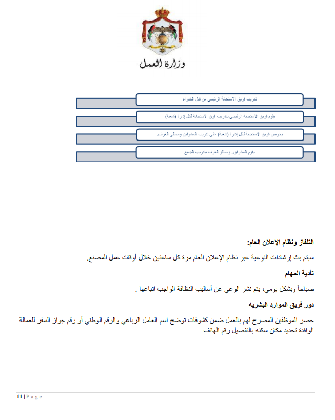 إجراءات العمل لتدابير السلامة والوقاية الصحية 9 (المؤسسات الصناعية الكبيرة)