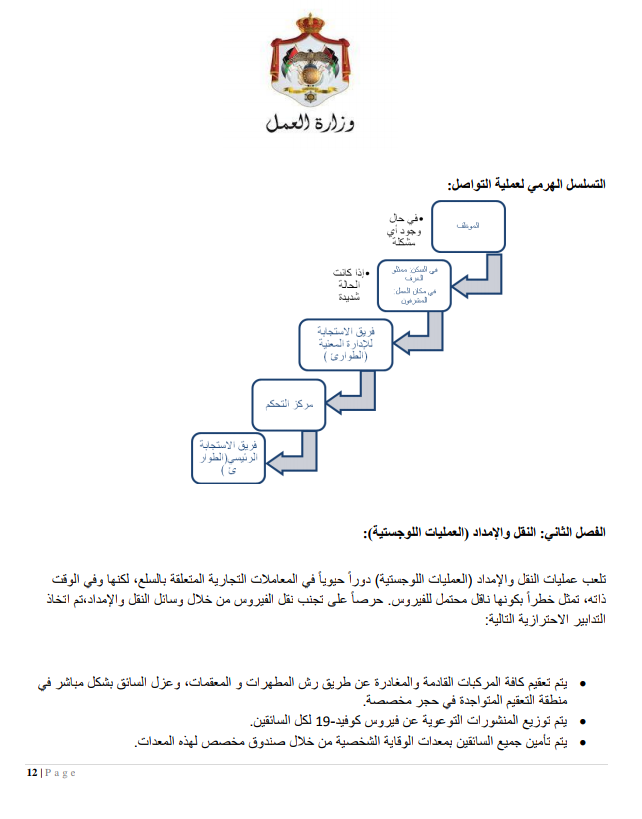 إجراءات العمل لتدابير السلامة والوقاية الصحية 9 (المؤسسات الصناعية الكبيرة)