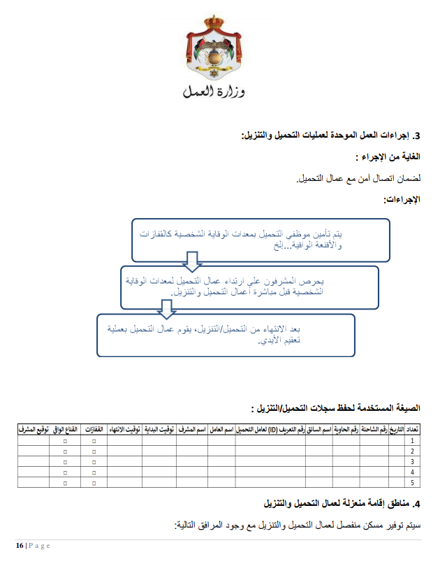 إجراءات العمل لتدابير السلامة والوقاية الصحية 9 (المؤسسات الصناعية الكبيرة)