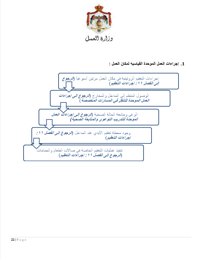 إجراءات العمل لتدابير السلامة والوقاية الصحية 9 (المؤسسات الصناعية الكبيرة)