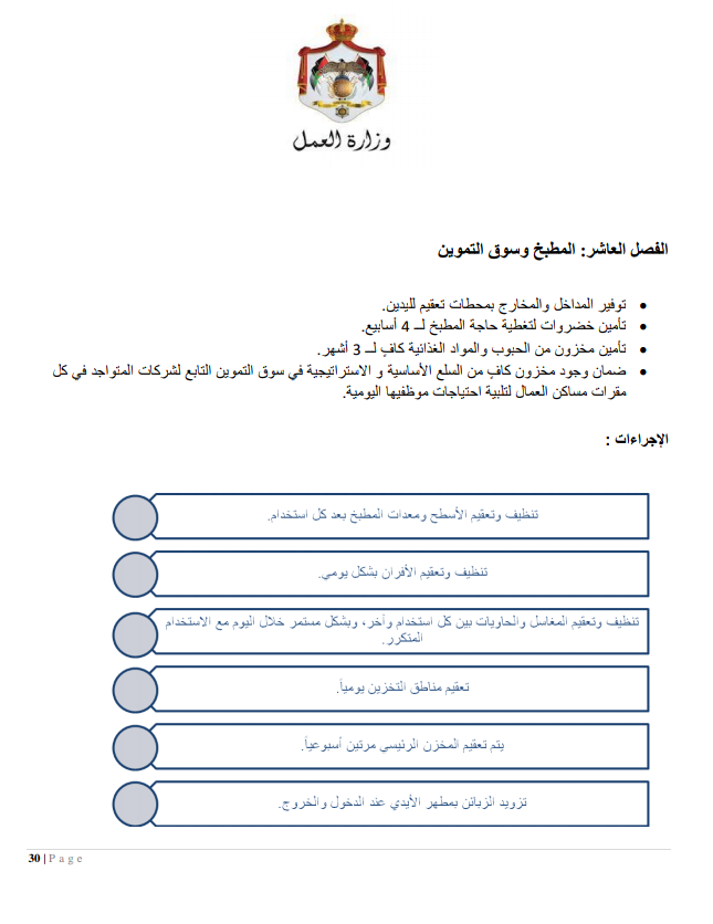 إجراءات العمل لتدابير السلامة والوقاية الصحية 9 (المؤسسات الصناعية الكبيرة)