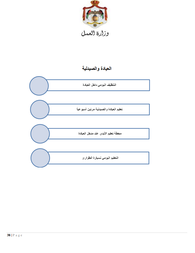 إجراءات العمل لتدابير السلامة والوقاية الصحية 9 (المؤسسات الصناعية الكبيرة)