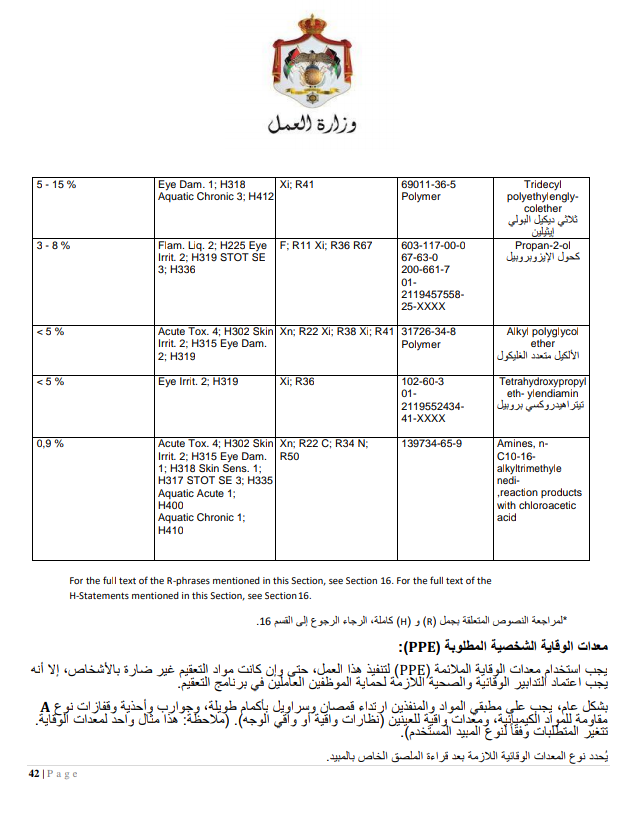 إجراءات العمل لتدابير السلامة والوقاية الصحية 9 (المؤسسات الصناعية الكبيرة)