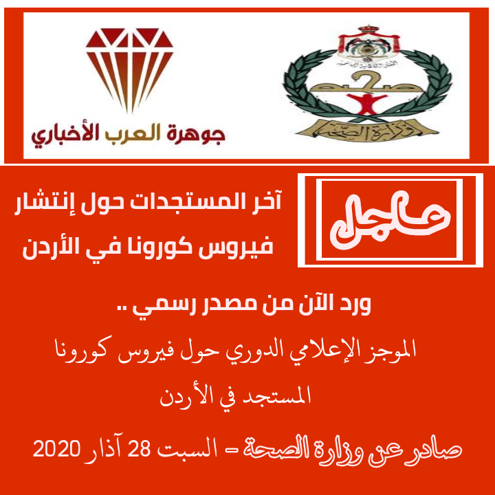الموجز الإعلامي اليومي حول التعامل مع فيروس كورونا في الأردن .. السبت 28 آذار 2020
